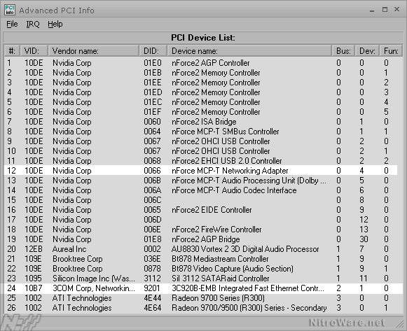 Device list for ASUS A7N8X mainboard - using the NVIDIA nForce2 chipset, which may feature integrated dual networking from NVIDIA and 3Com Corp. 2003