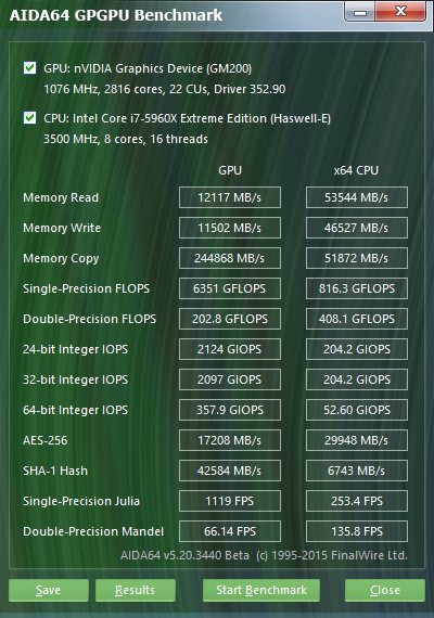 AIDA64 GPGPU benchmark - NVIDIA GTX 980 Ti Reference Card