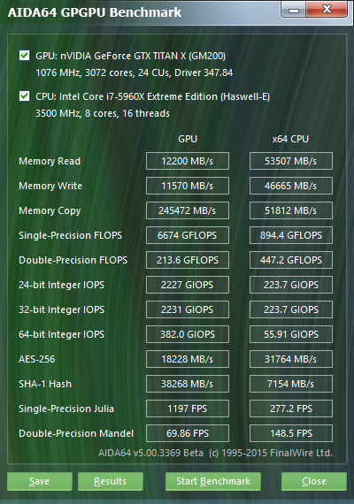 AIDA64 GPGPU benchmark - NVIDIA GTX TITAN X Reference Card