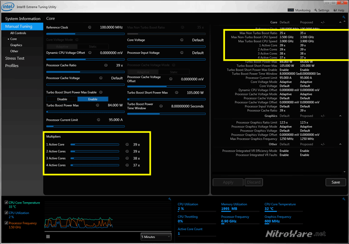 Haswell 4770K Z87 XTU Turbo Boost Multiplier