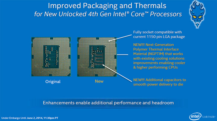 Intel Core i7-4790K Haswell Devil's Canyon Package and Thermal Material. A new 'Devil' Enthusiast brand logo too !?