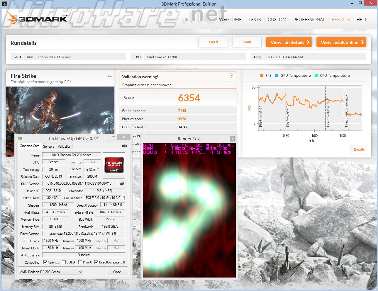 MSI R9 270X HAWK overclock 1300 MHz 3dmark Firestrike