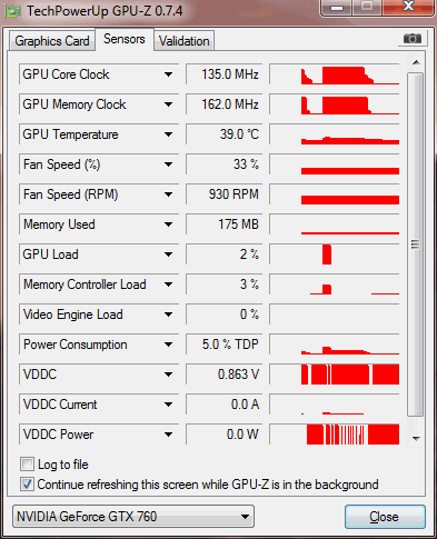 MSI GTX 760 HAWK idle desktop power GPU-Z