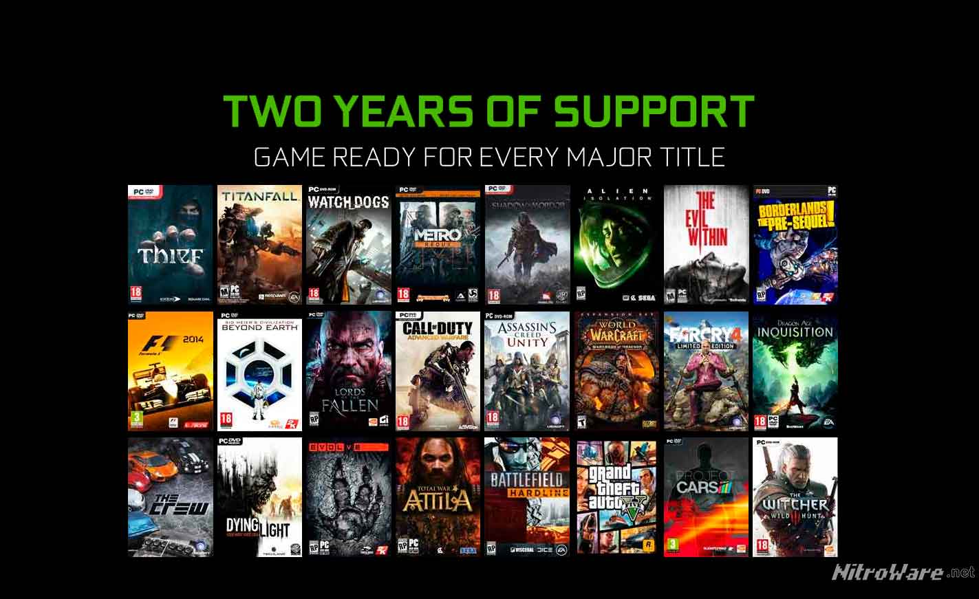 geforce update game ready drivers 2015