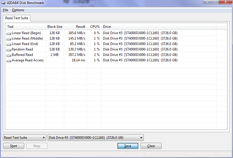 Seagate Business NAS Constellation ES.3 benchmark