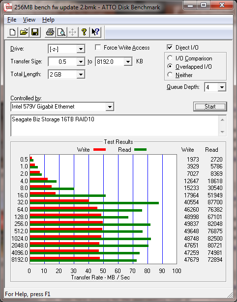 Seagate Business NAS benchmark