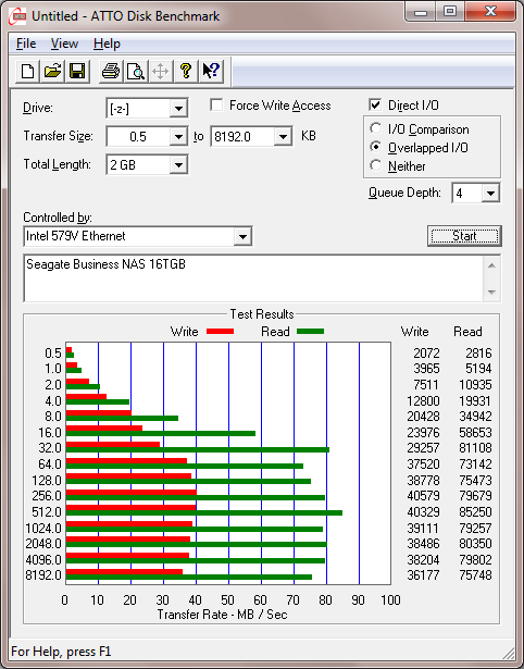 Seagate Business NAS benchmark