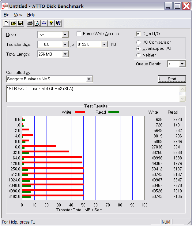 Seagate Business NAS Network Teaming 