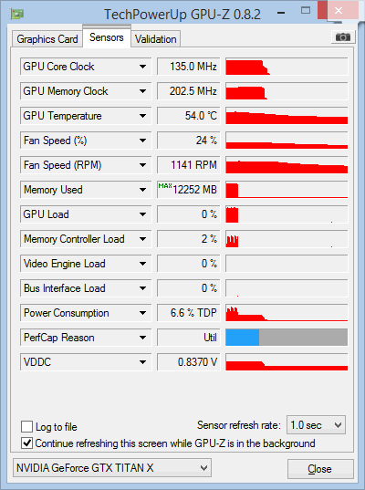 4GB MEANS 4GB